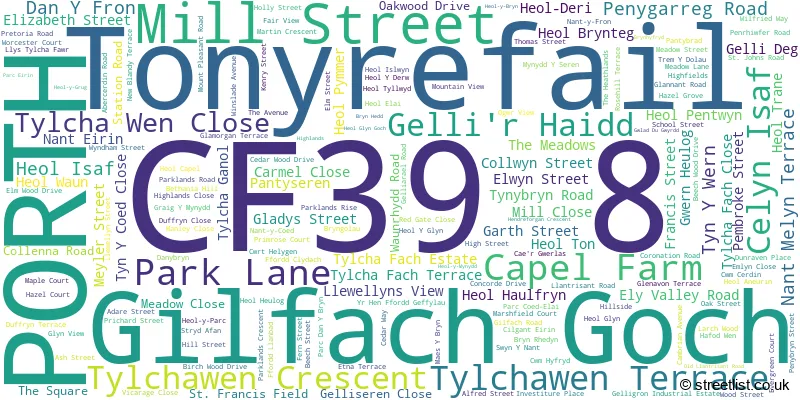 A word cloud for the CF39 8 postcode